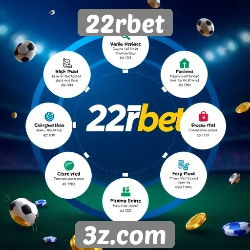 Análise da plataforma de jogos 22rbet